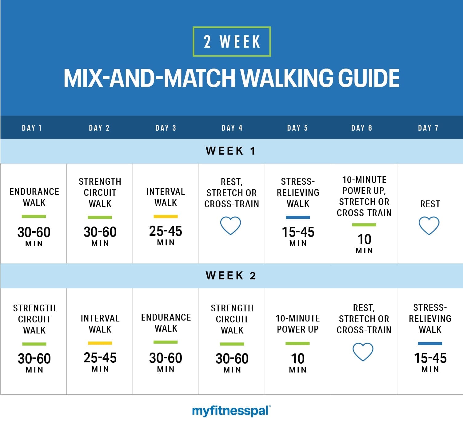 Your 2-Week Mix-and-Match Walking Guide