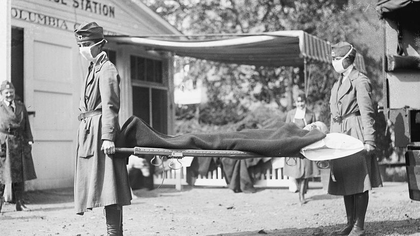 Red Cross demonstration, 1918